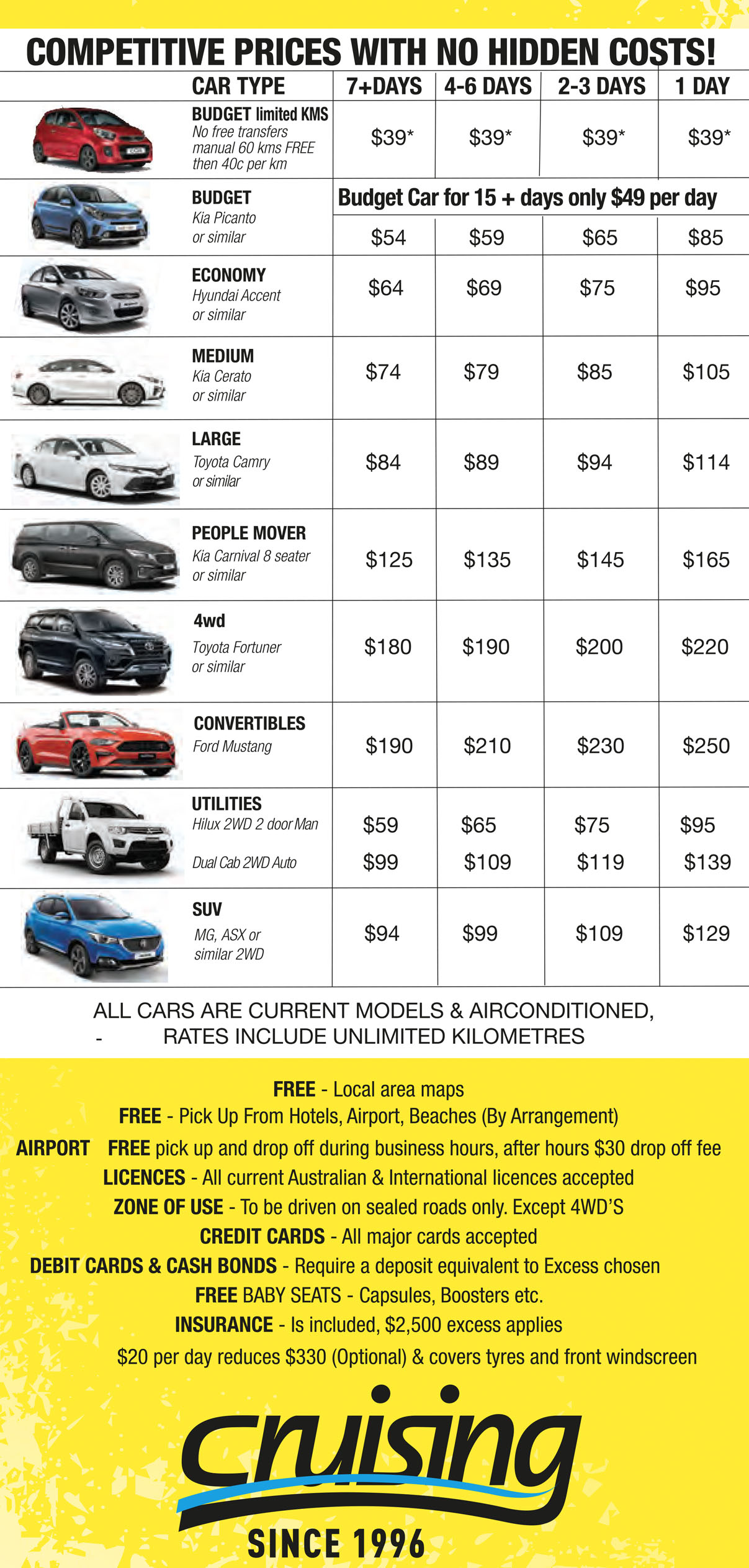 car-rental-cairns-car-hire-cairns-best-price-unlimited-km-no-hidden